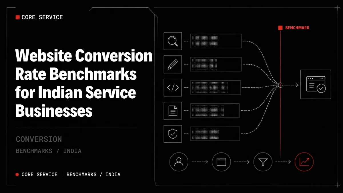 Website Conversion Rate Benchmarks for Indian Service Businesses: The Reality