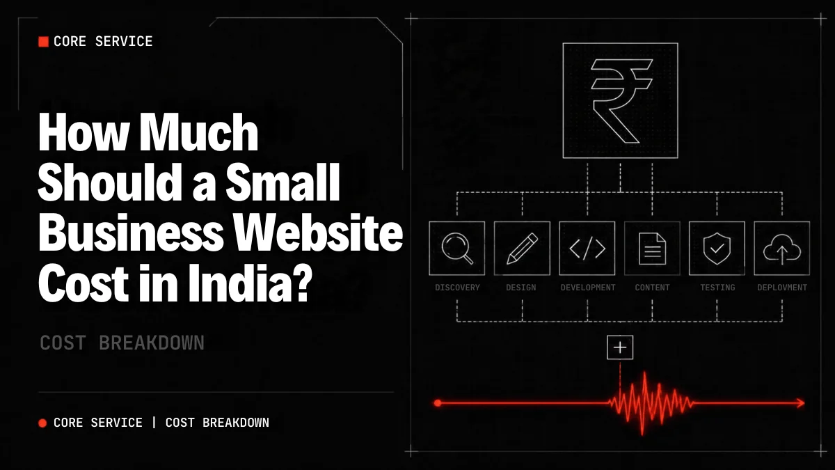 Cost of Small Business Website in India (2026 Price Breakdown)