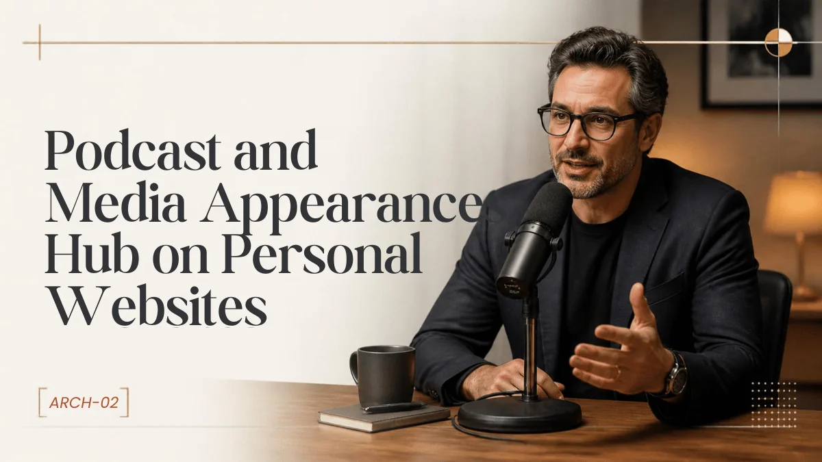 Podcast and Media Appearances Hub: Compounding Third-Party Authority