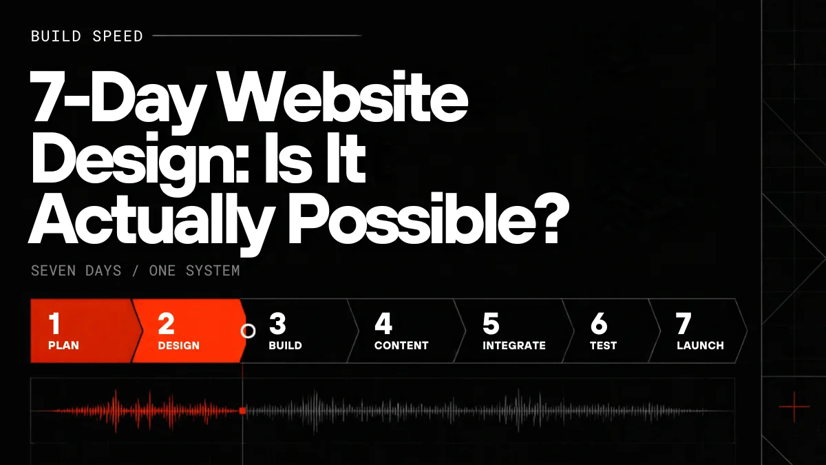 7-Day Website Design: How We Build & Launch Sites in 7 Days